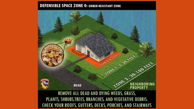 Zone-0-Defensible-Space-Cal-Fire-678x381